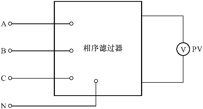 二、各類變換器基本參數(shù)的測量